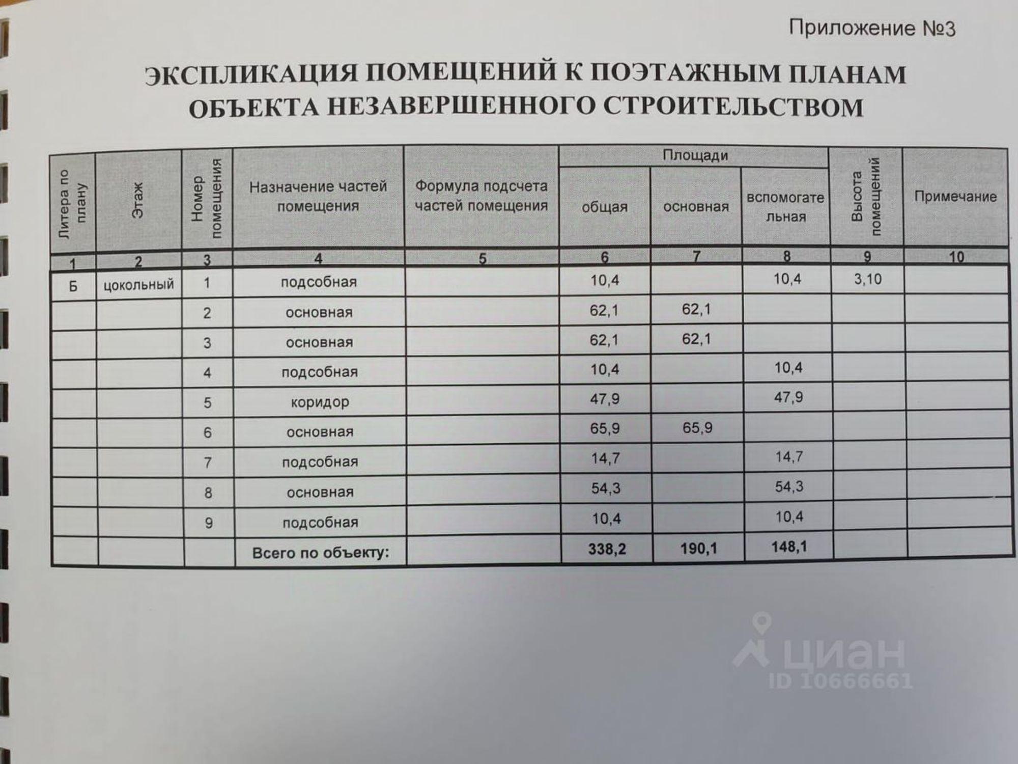 Купить ОСЗ, отдельно стоящее здание за 278 125 рублей на ул Советская, 19а