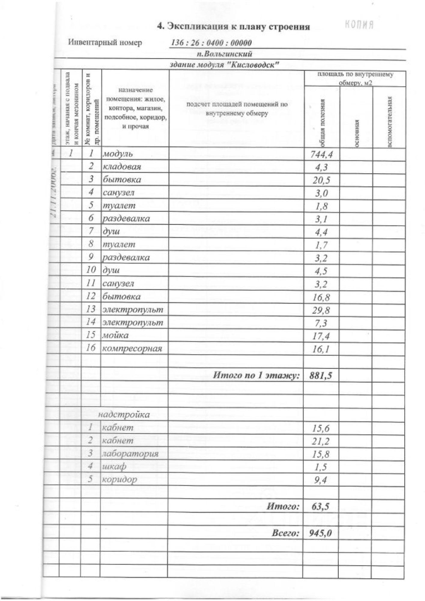 Купить производственную площадь за 24 700 000 рублей на Петушинский район, муниципальное образование Вольгинский, Заводская улица, стр