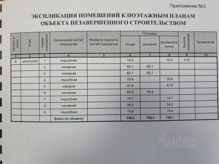 Отдельное здание ул Советская, 19а,  д. 19а