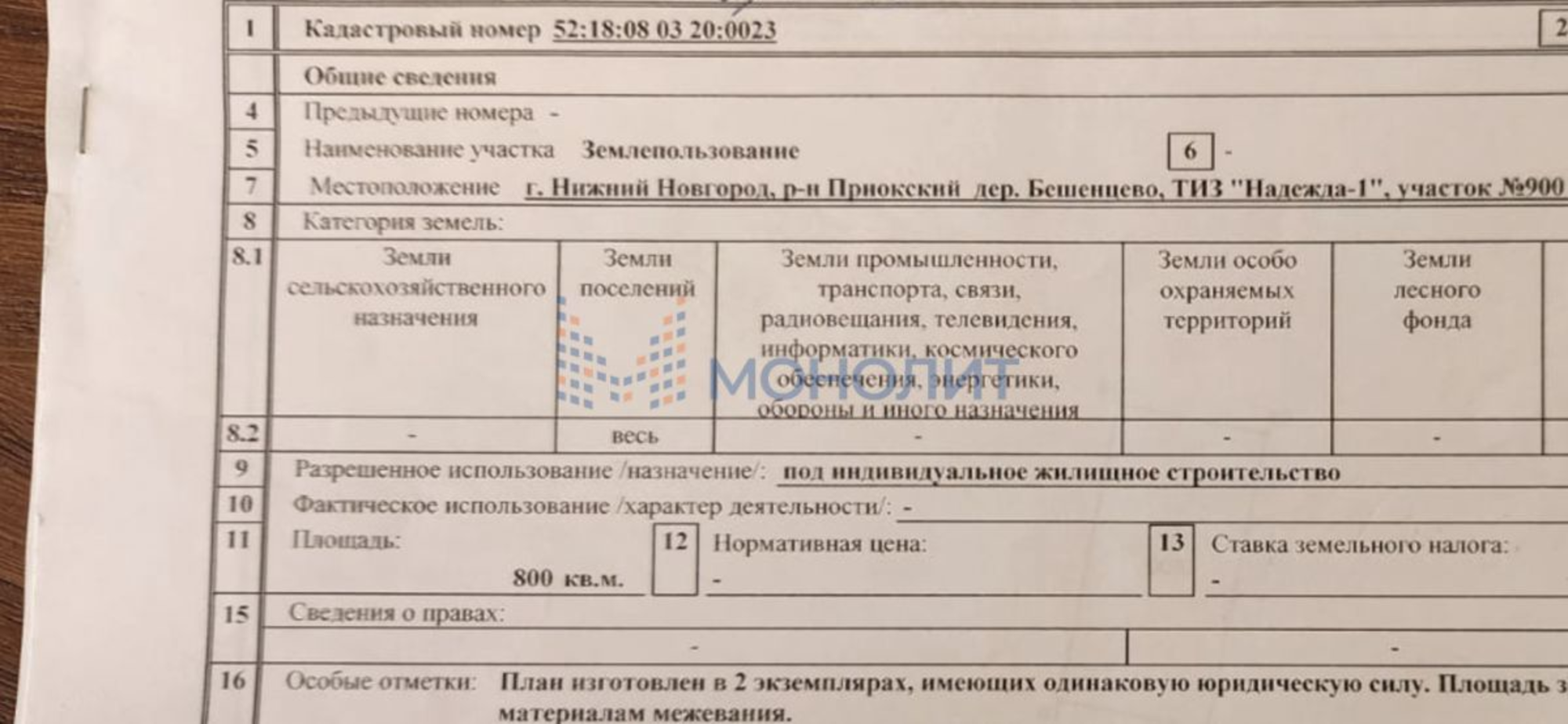 Купить землю, земельный участок за 6 350 000 рублей на ТИЗ Надежда-1 тер, -