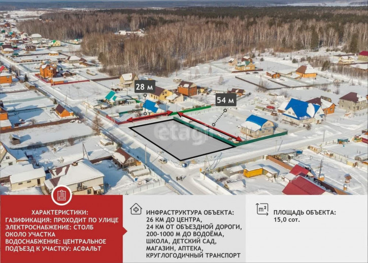 Земельный участок Новотарманский