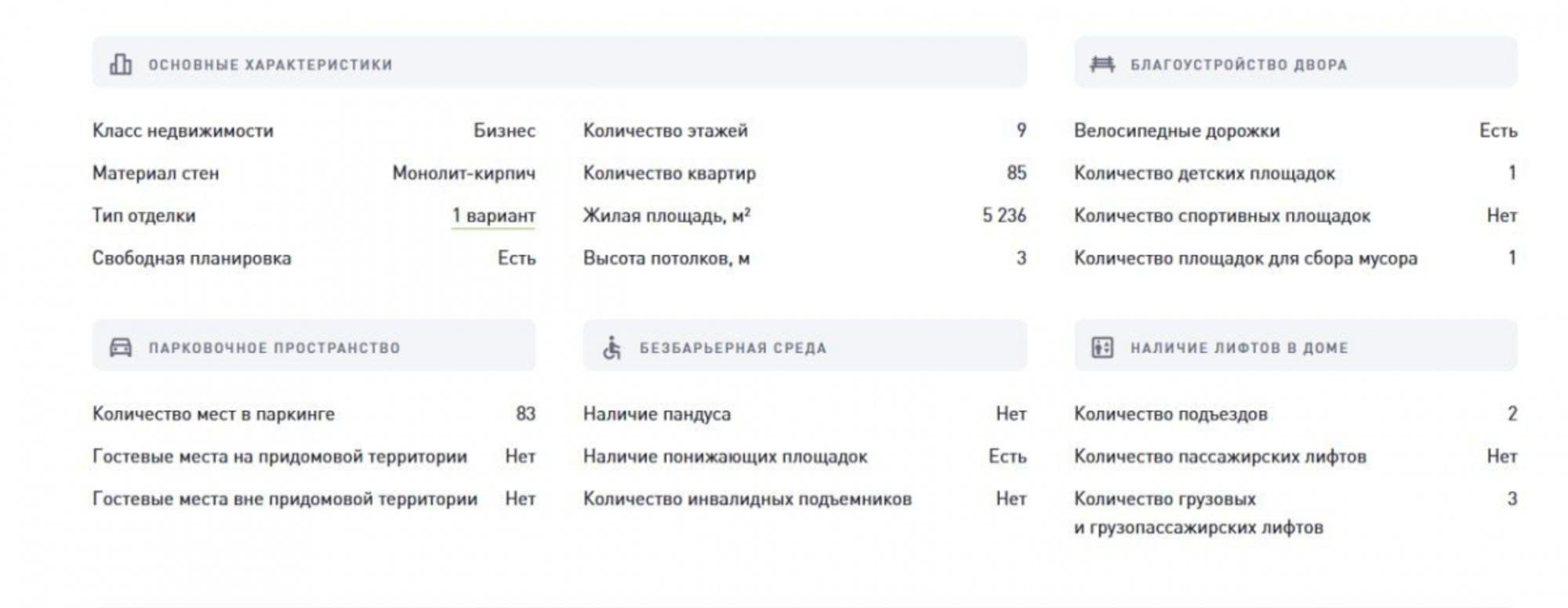 Купить помещение свободного назначения за 35 897 100 рублей на ул Островского