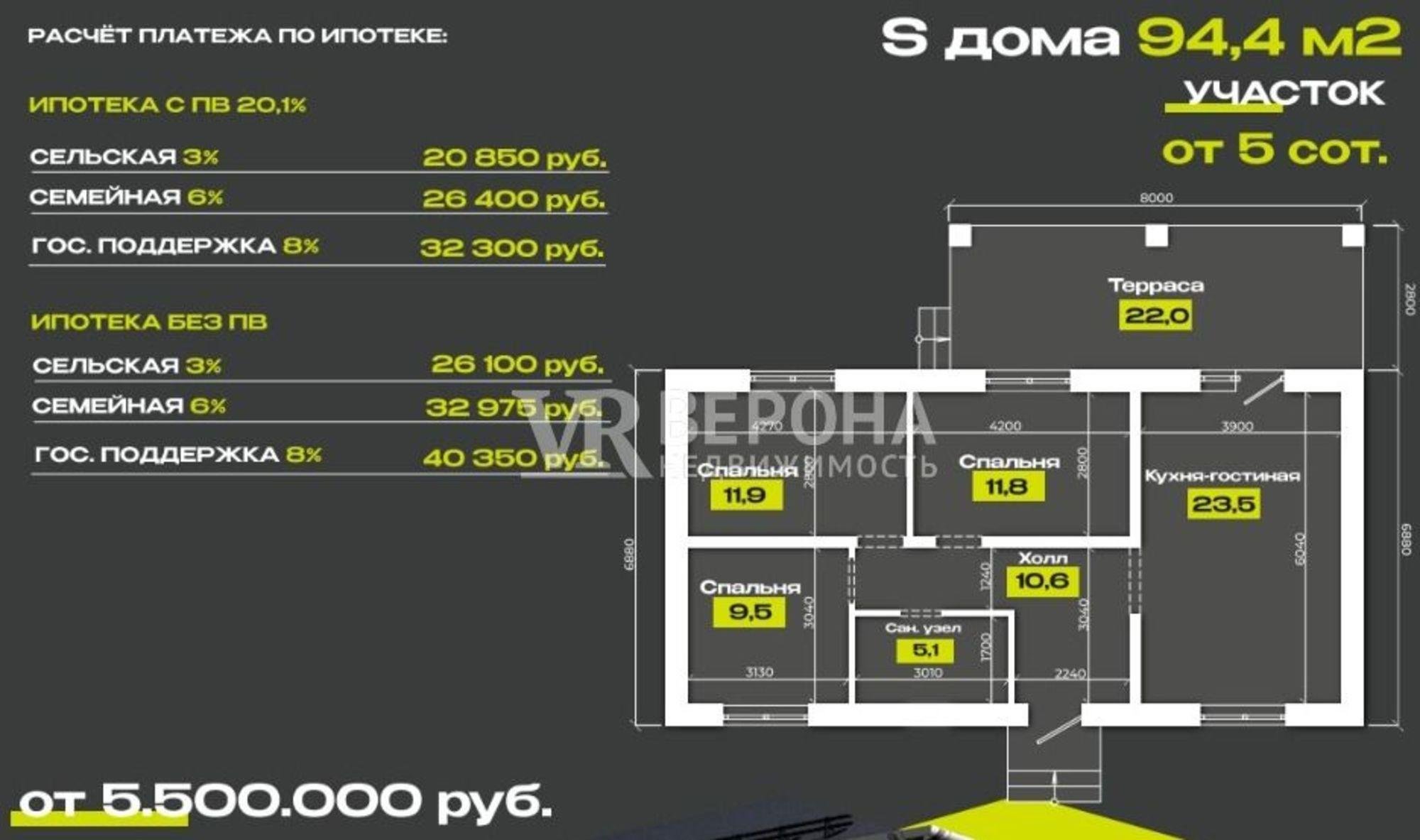 Купить дачу, дом, коттедж за 5 300 000 рублей на Гоголя ул, 18