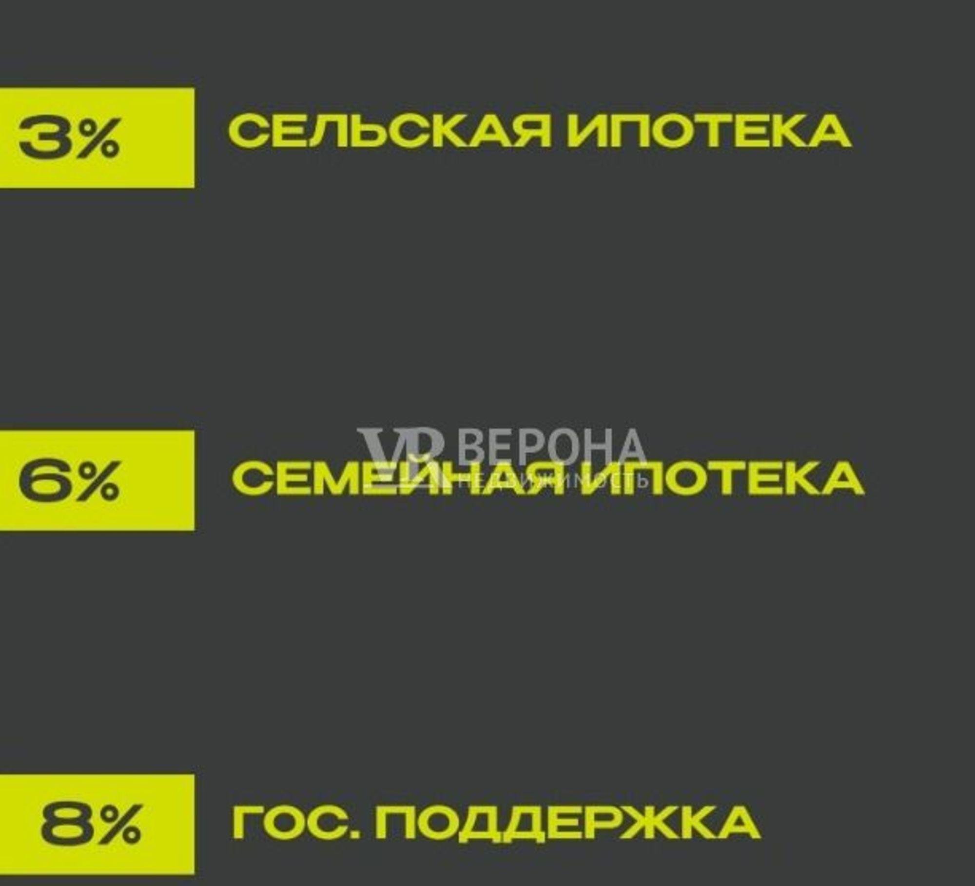 Купить дачу, дом, коттедж за 5 300 000 рублей на Гоголя ул, 18