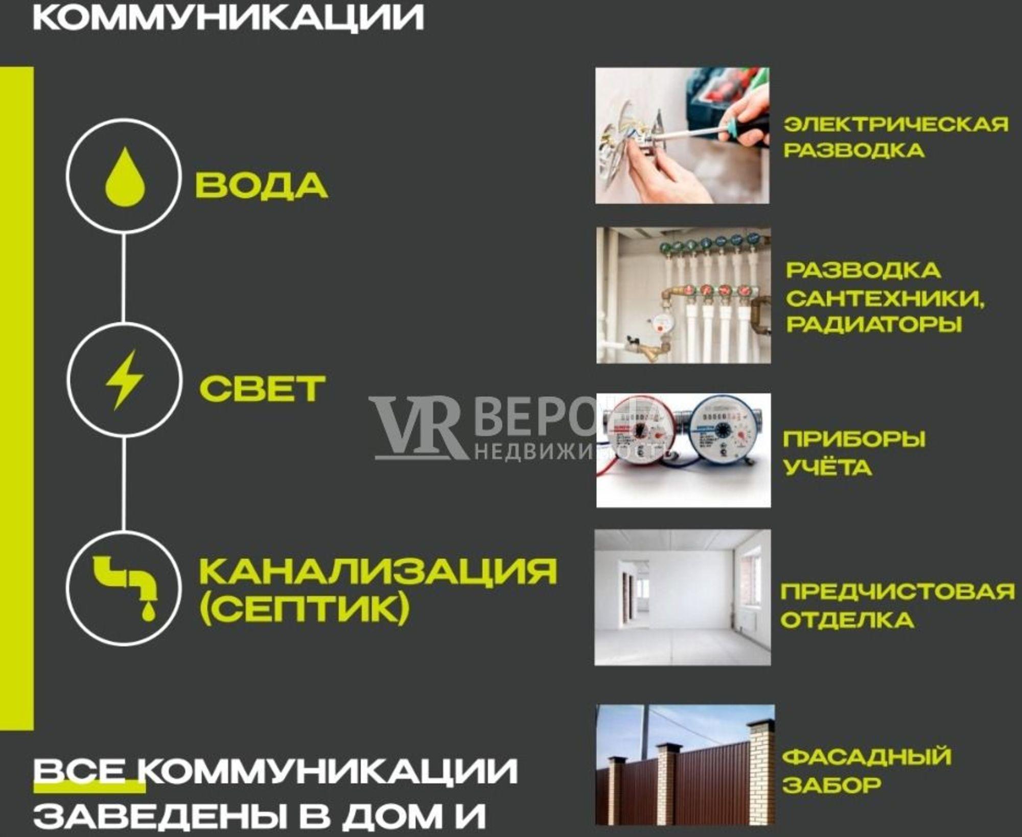 Купить дачу, дом, коттедж за 5 300 000 рублей на Гоголя ул, 18