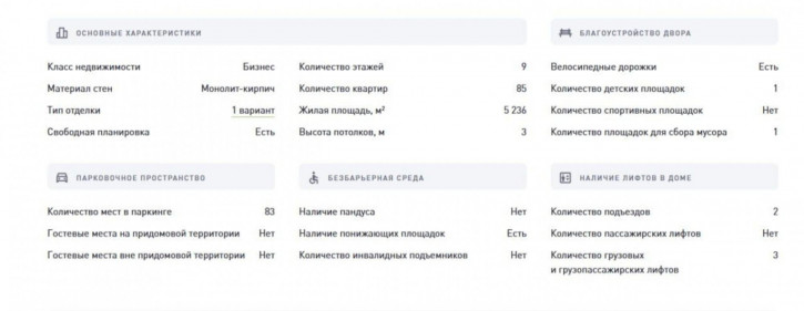 Помещение свободного назначения ул Островского