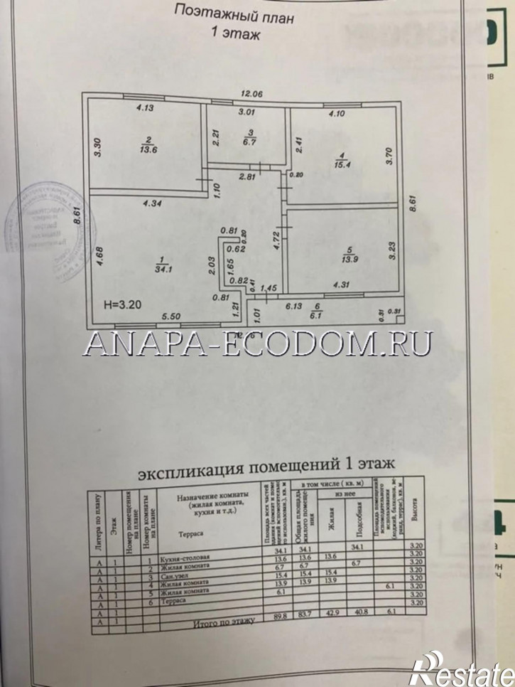 Коттедж/дом улица Кубанская