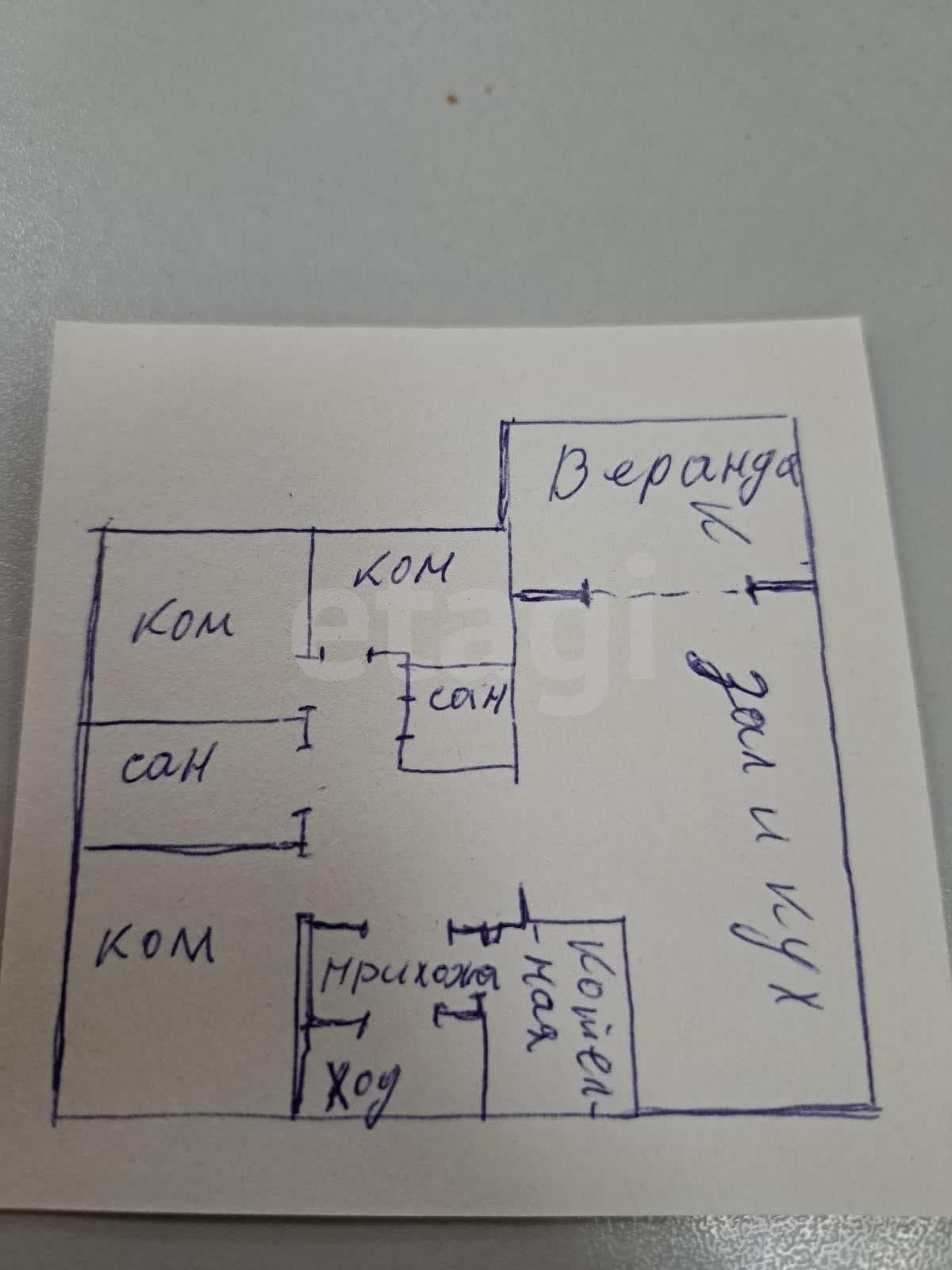 Купить дачу, дом, коттедж за 8 500 000 рублей на Зубарево Хиллс КП
