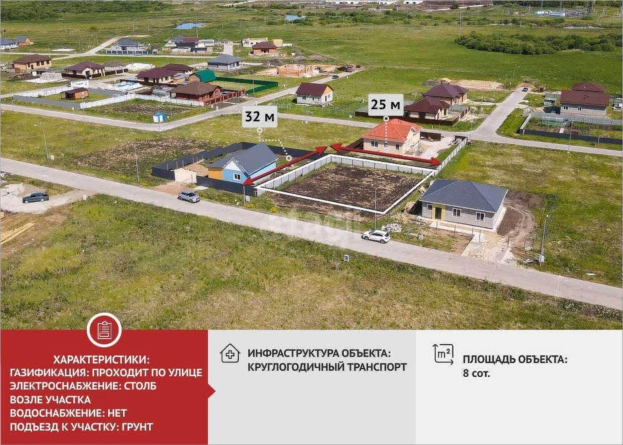 Купить землю, земельный участок за 2 700 000 рублей на Зеленые холмы КП