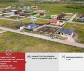 земля 8 сот Зеленые холмы КП