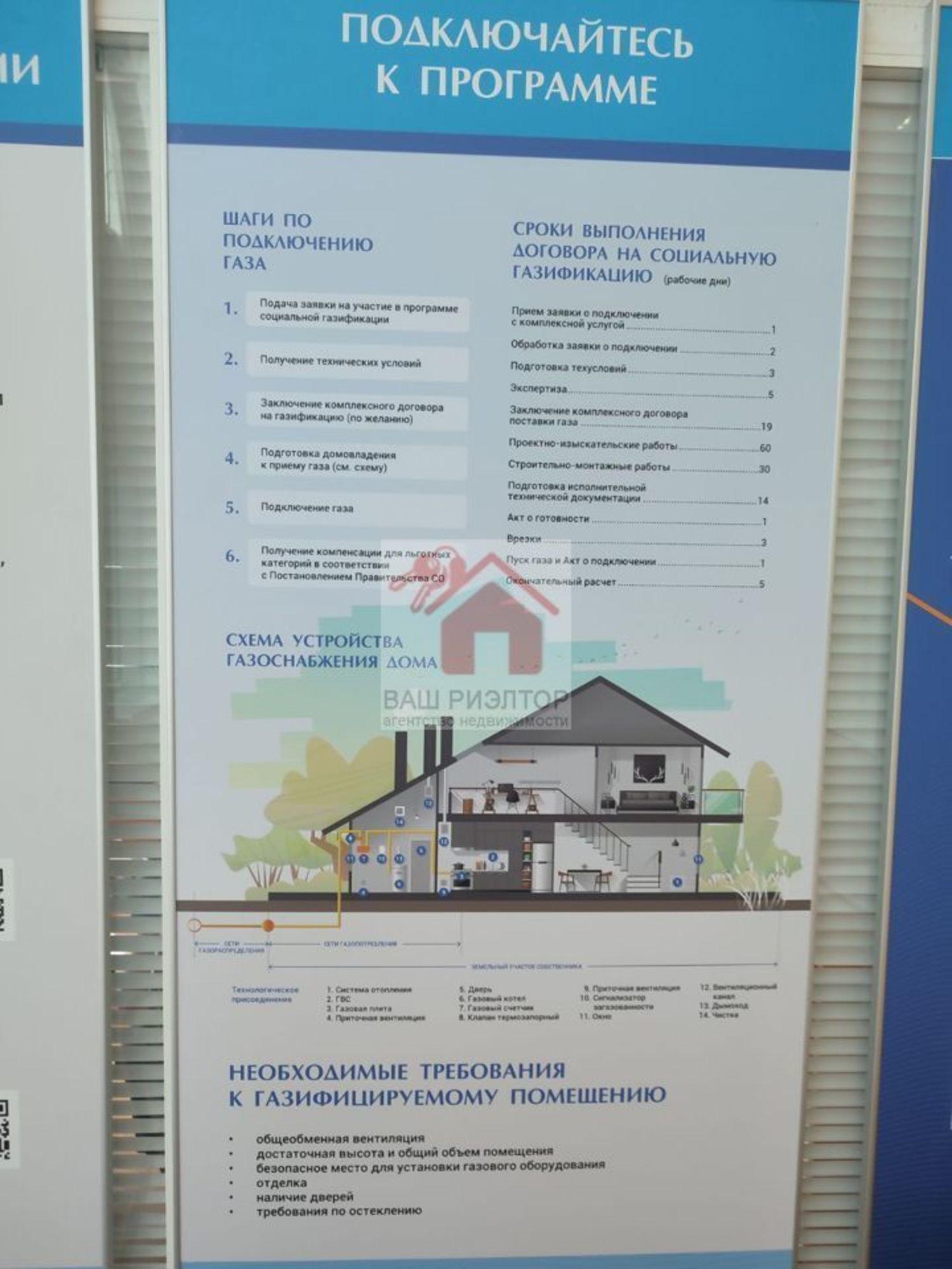 Купить землю, земельный участок за 3 500 000 рублей на Полесская улица, 12