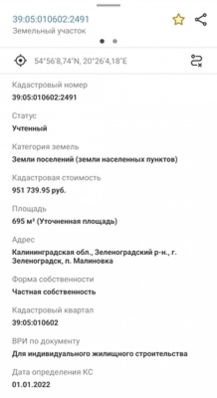 Земельный участок Малиновка п, Малиновка п