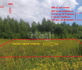 земля 15 сот село Никольский Торжок, 159