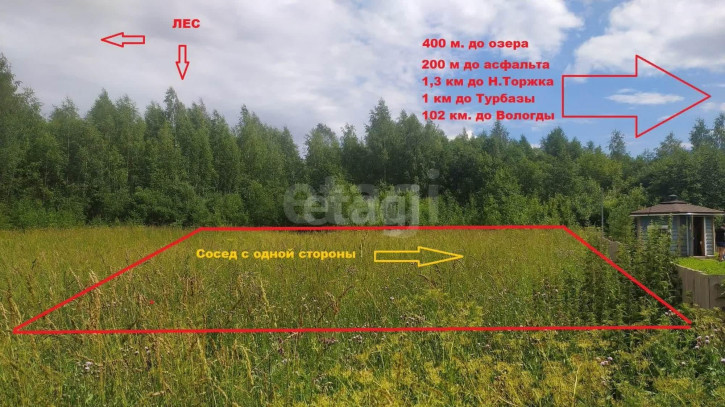 Земельный участок село Никольский Торжок, 159