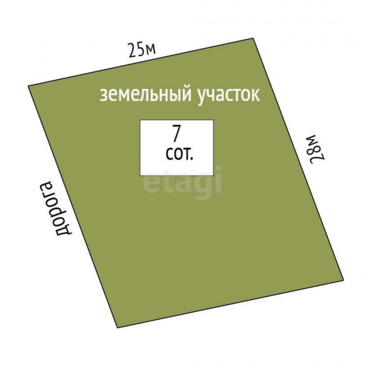 Земельный участок Есенина,