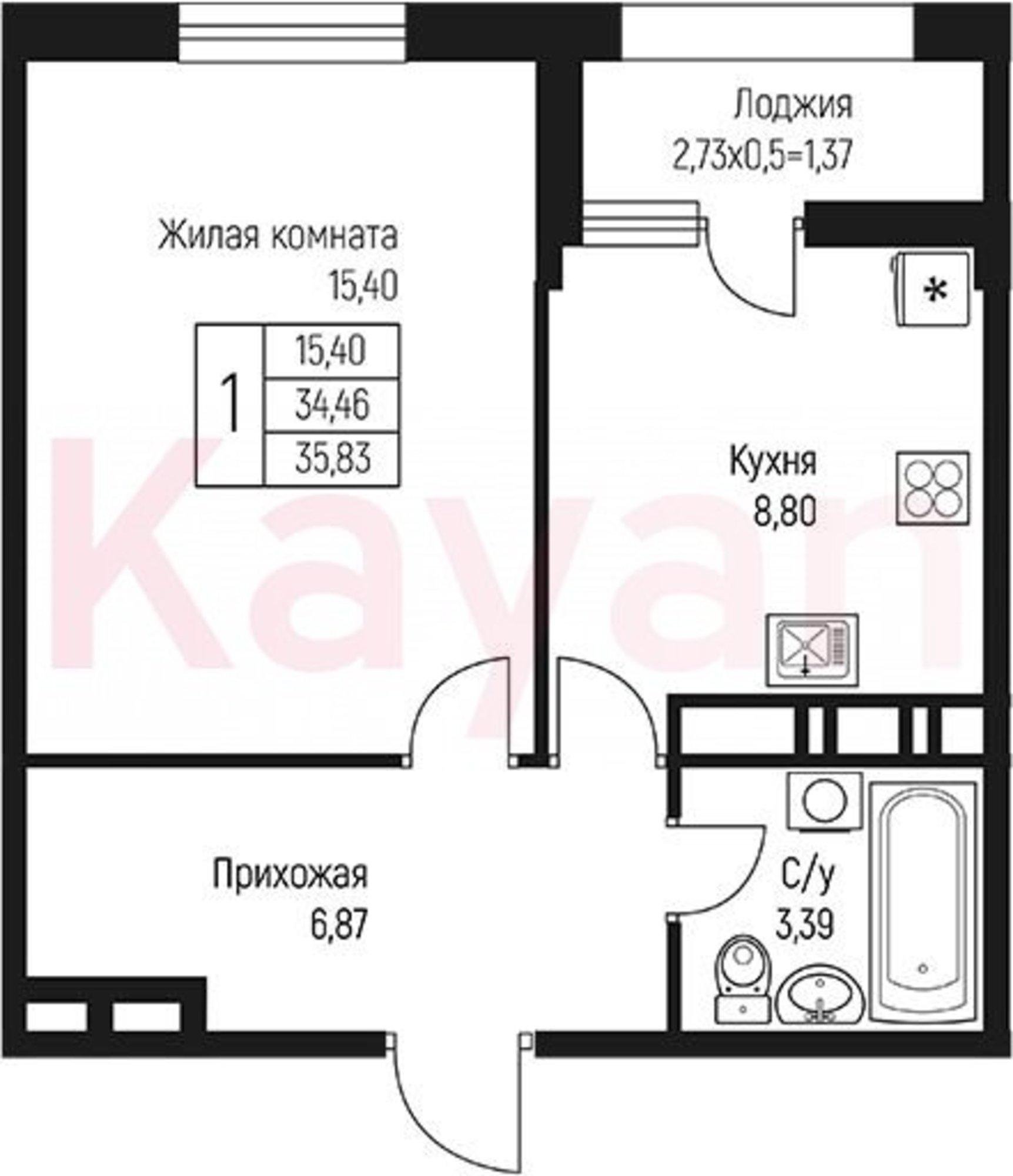 Купить квартиру за 5 018 000 рублей на ул Тургеневское шоссе