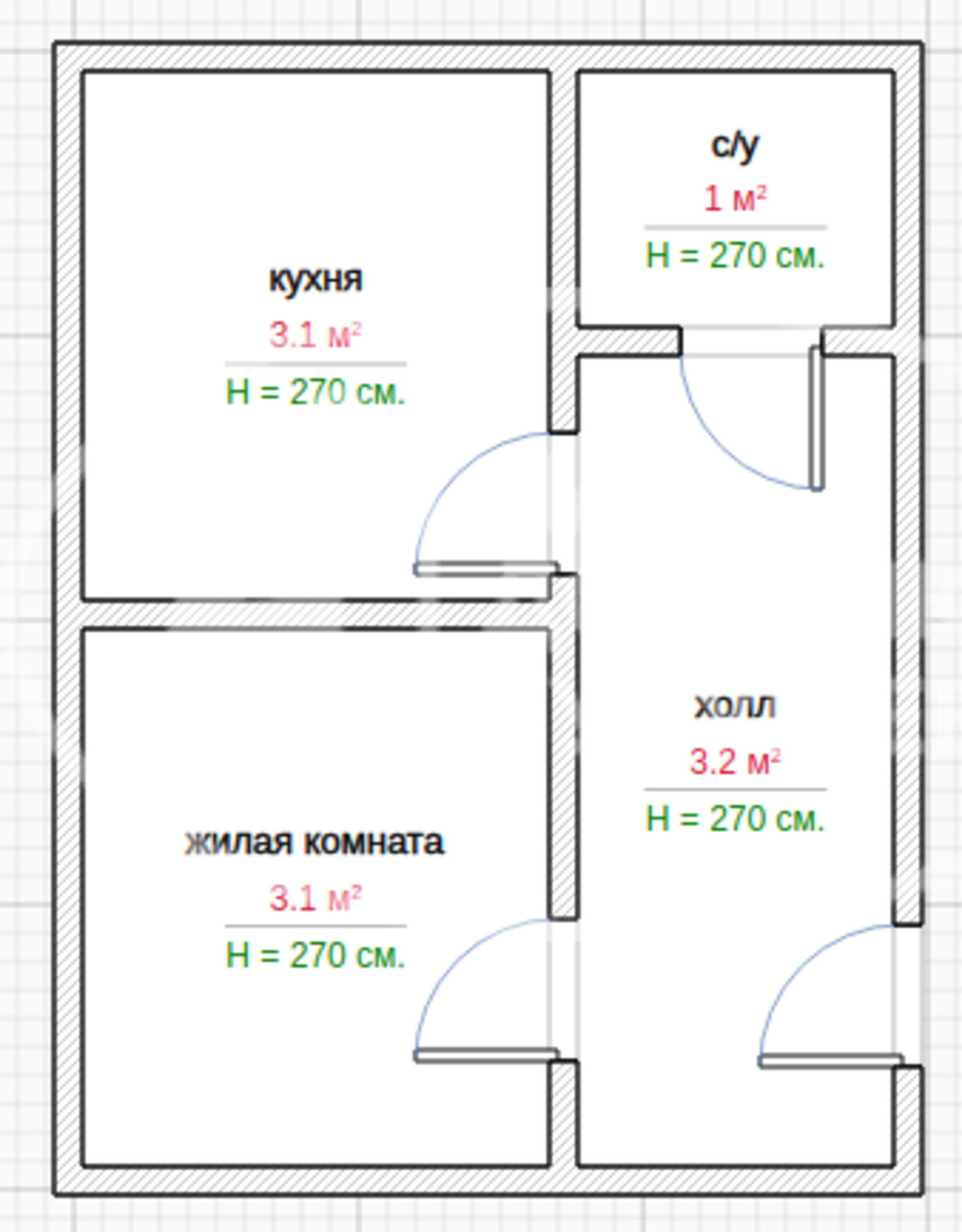 Купить дачу, дом, коттедж за 700 000 рублей на Центральная улица