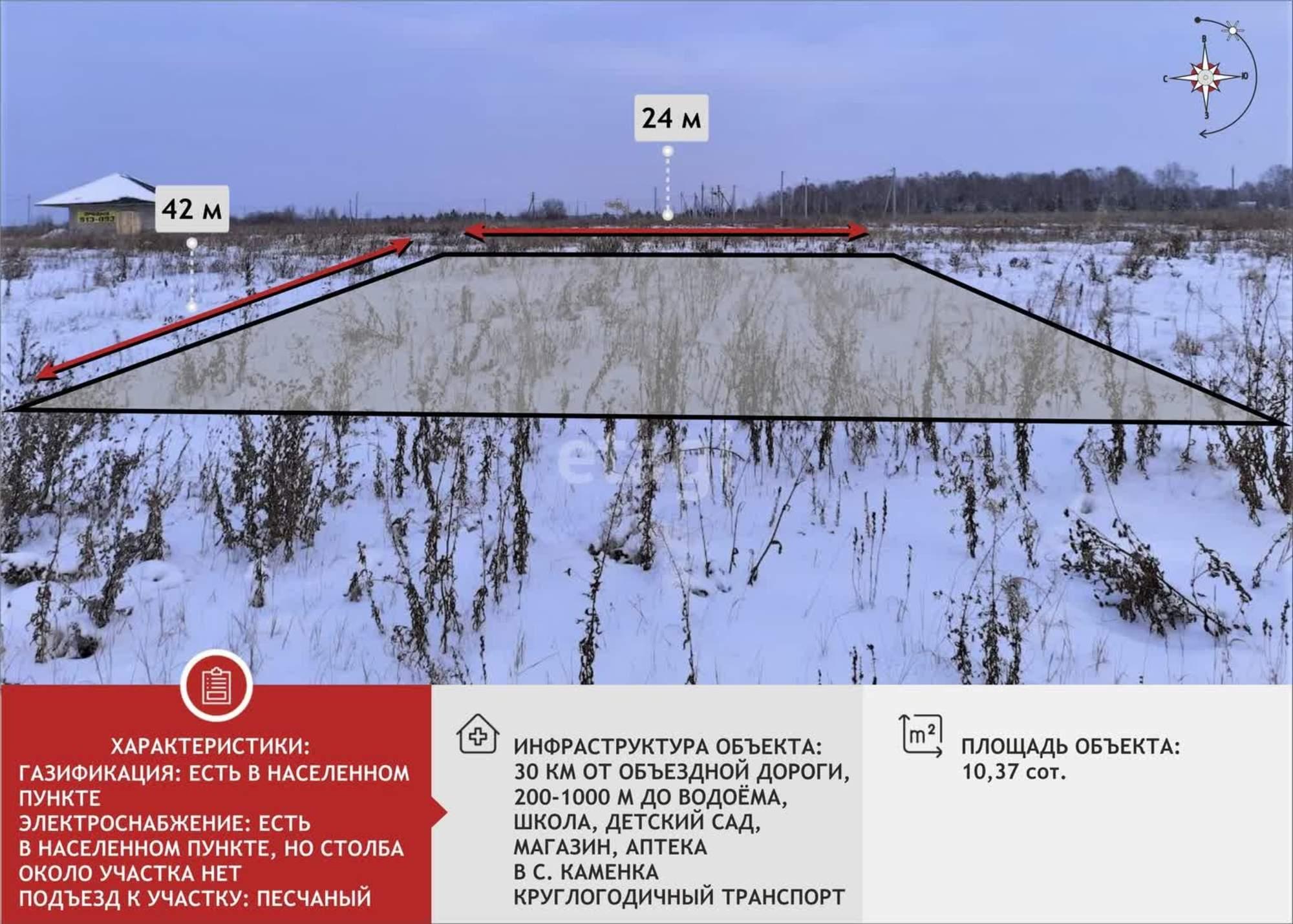 Купить землю, земельный участок за 670 000 рублей на деревня Коняшина