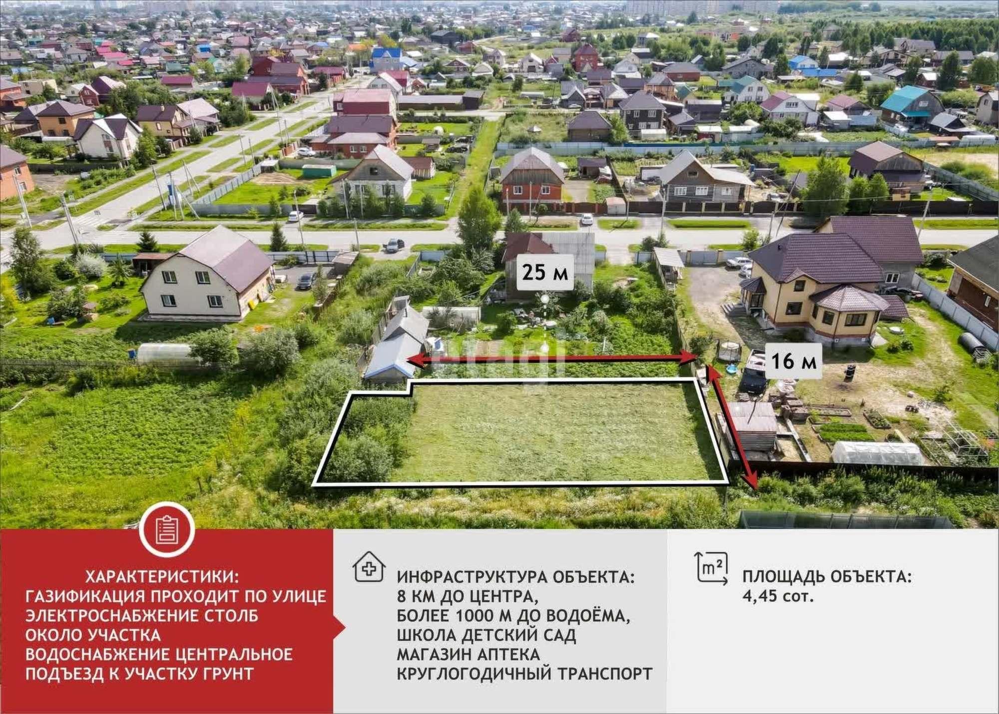 Купить землю, земельный участок за 4 800 000 рублей на 1-ая Школьная,