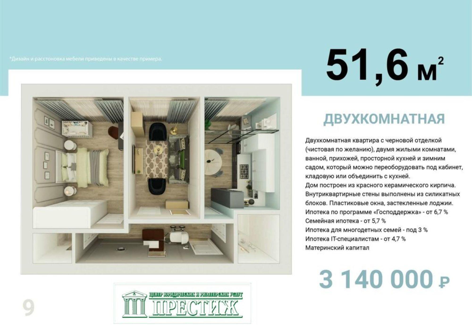 Купить квартиру за 4 500 000 рублей на Просторный мкр, 32