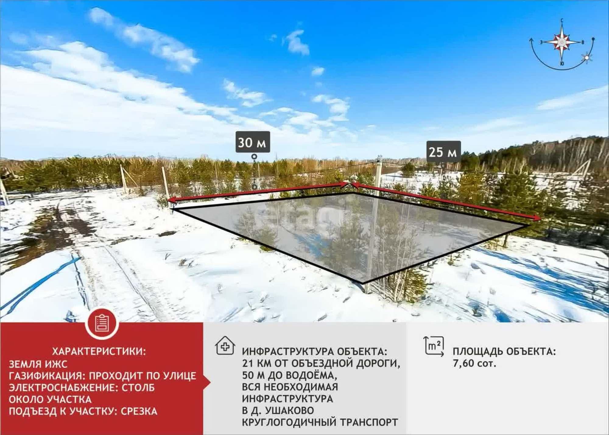 Купить землю, земельный участок за 1 990 000 рублей на Победа КП