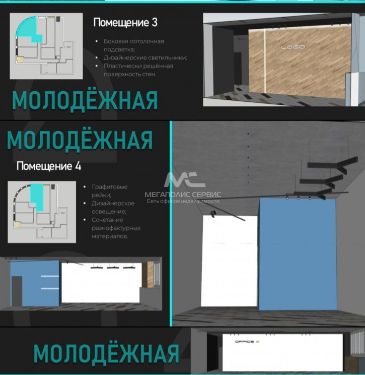 Отдельное здание Молодёжная ул, 29
