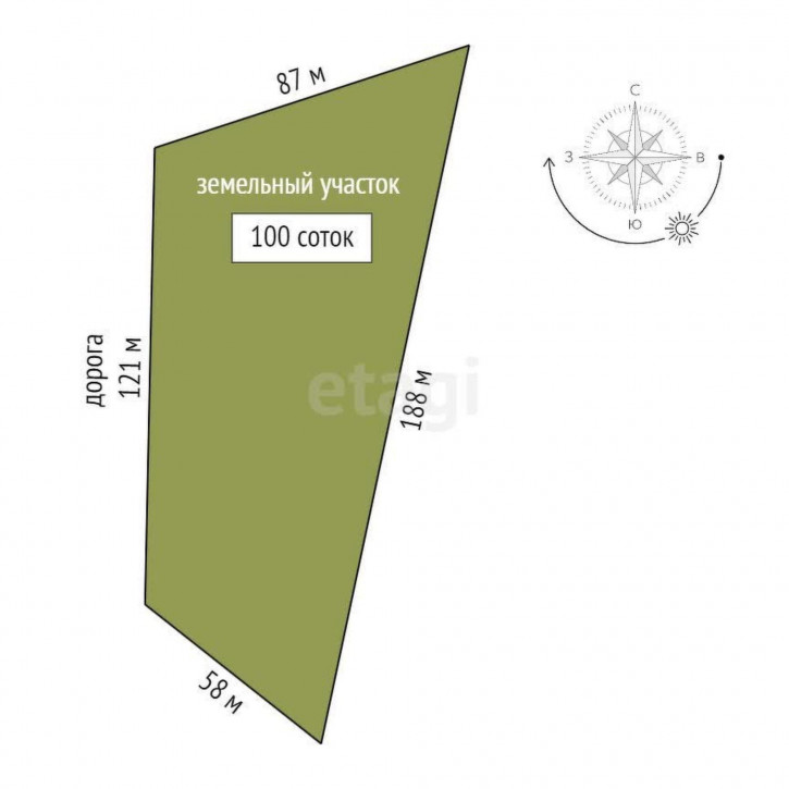 Земельный участок Тюмень Земельный участок Тюмень