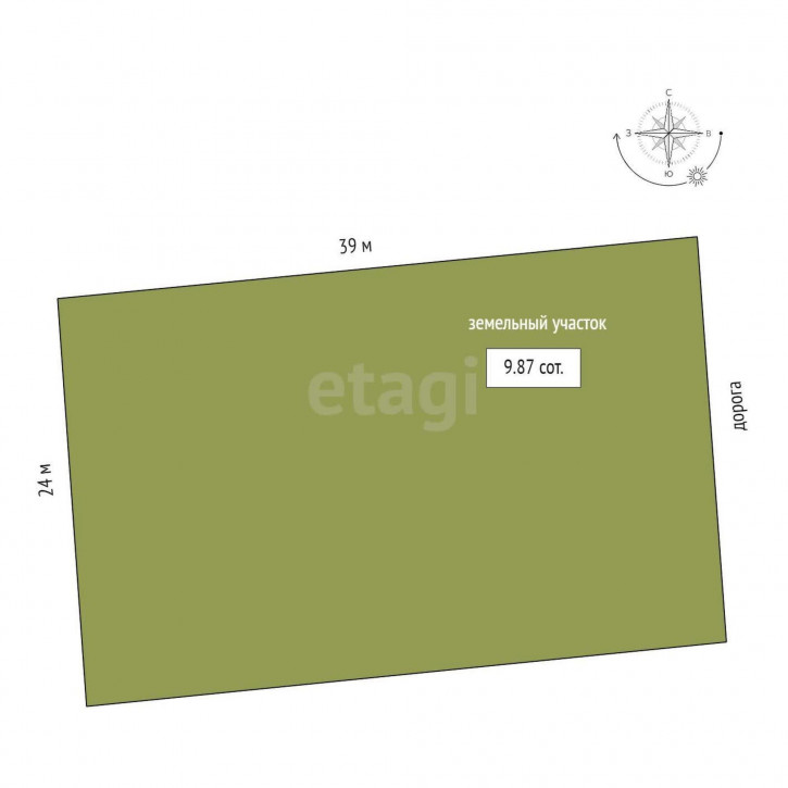 Земельный участок Зубарево хаус Земельный участок Зубарево хаус