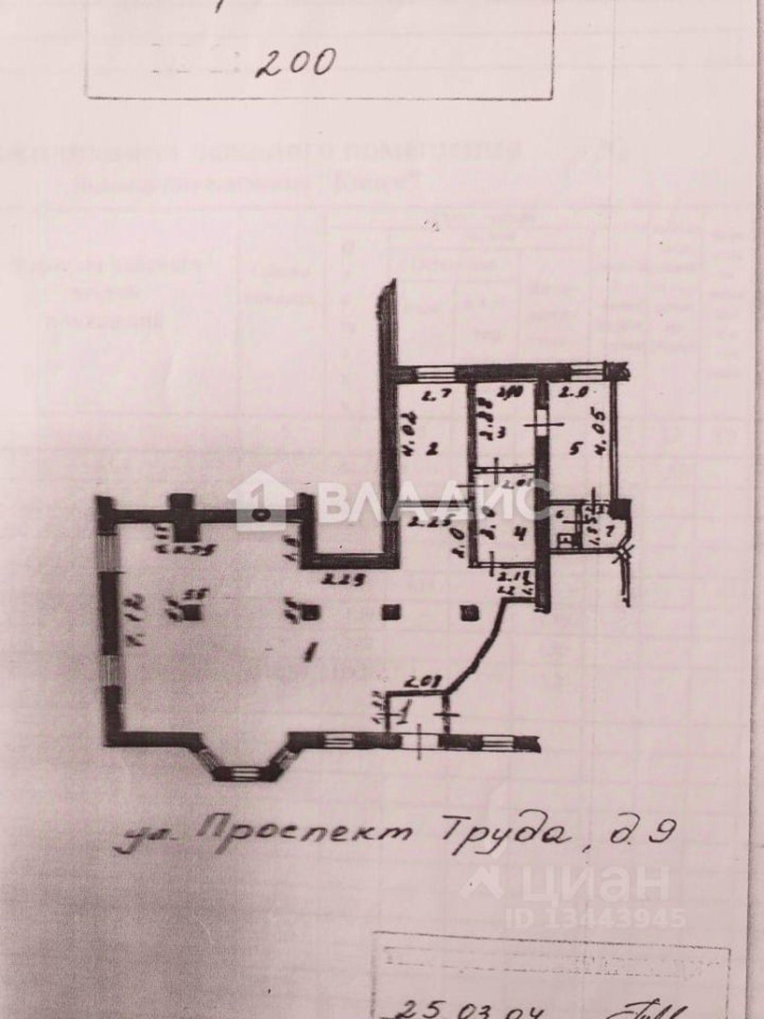 Купить торговое помещение за 3 833 940 рублей на улица Котовского, 31