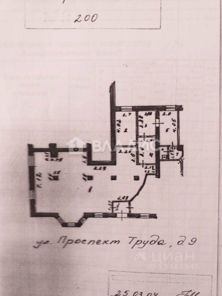 Торговое помещение улица Котовского, 31,  д. 31