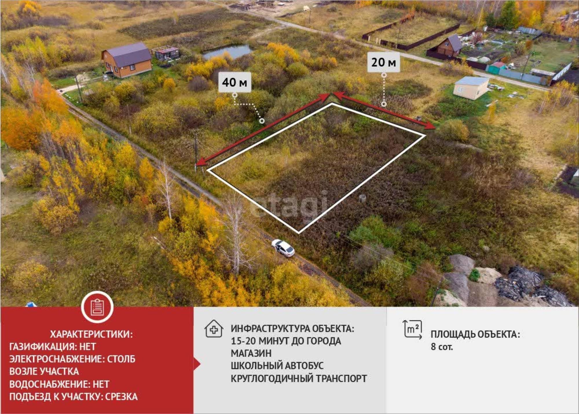 Купить землю, земельный участок за 2 000 000 рублей на 8-я Восточная,