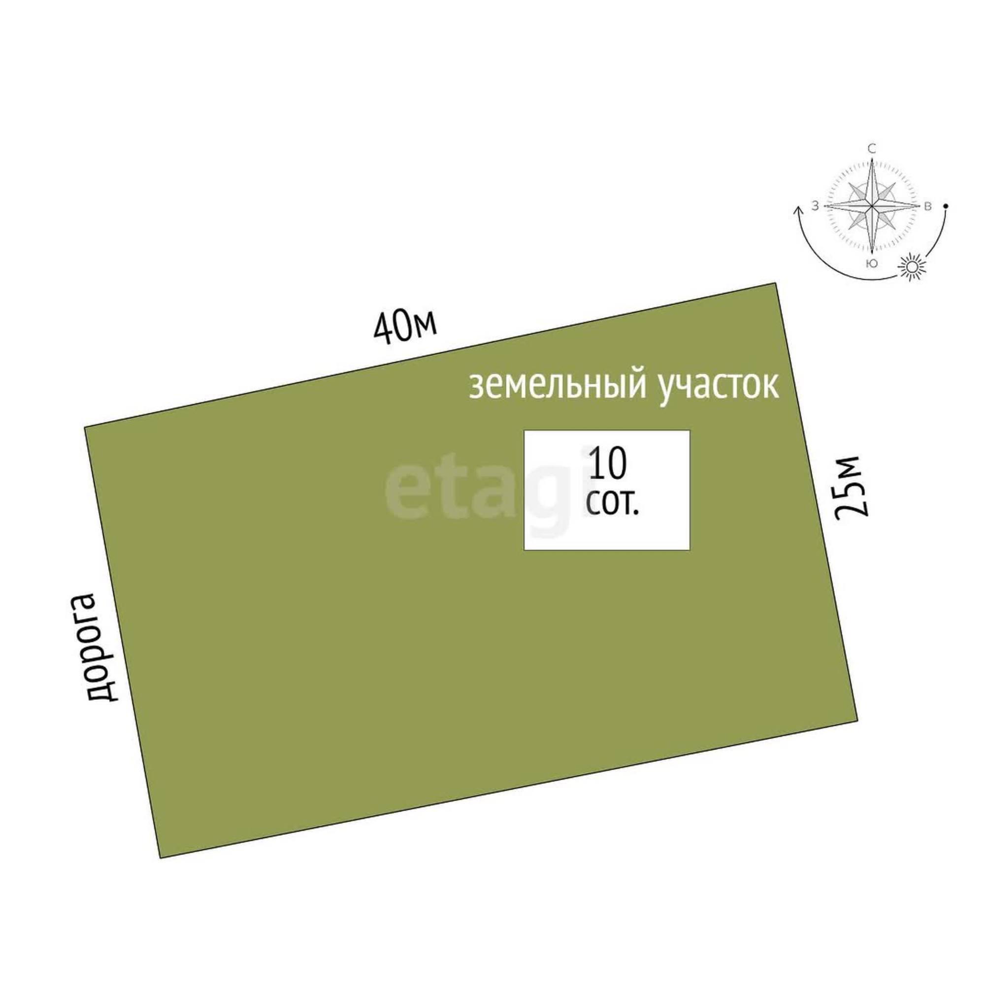 Купить землю, земельный участок за 830 000 рублей на Геолог-2 с/о