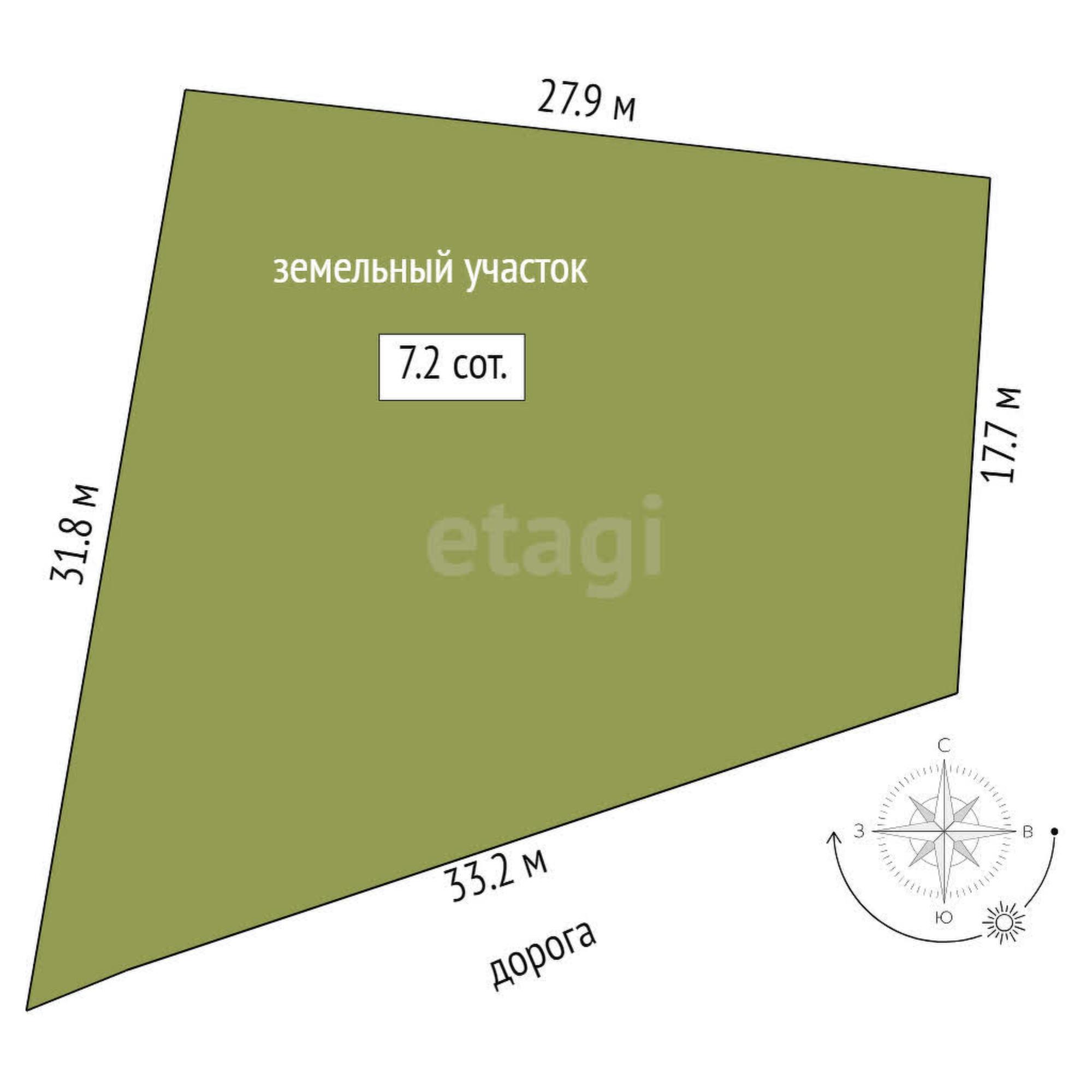 Купить землю, земельный участок за 570 000 рублей на Нерда с/о