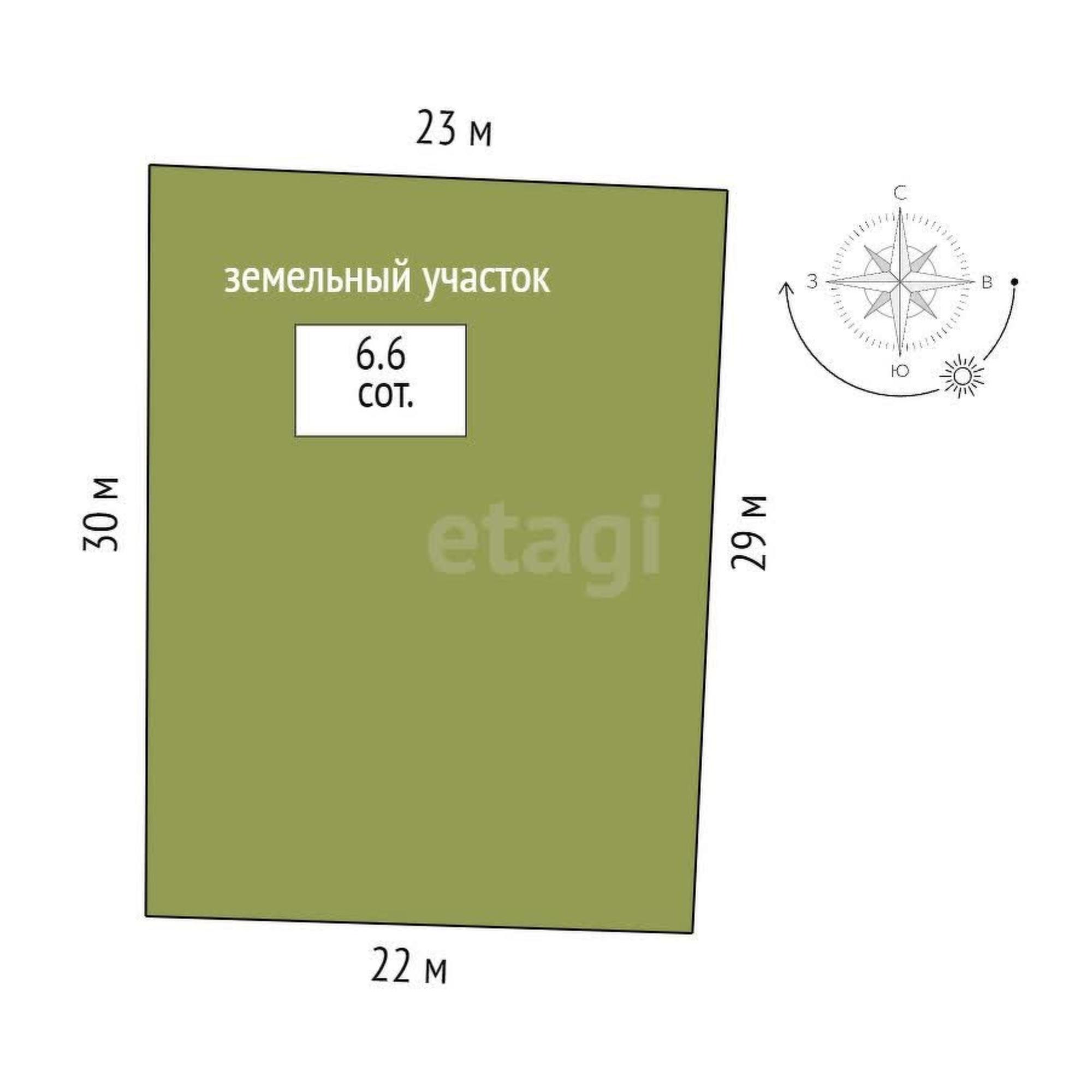 Купить землю, земельный участок за 1 000 000 рублей на Сосенка с/о