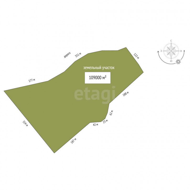 Земельный участок Тюмень Земельный участок Тюмень