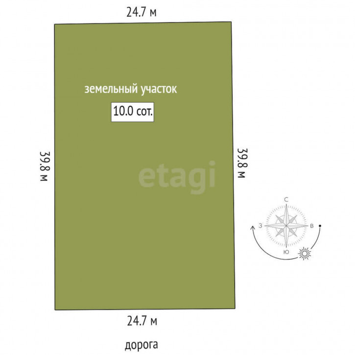 Земельный участок Земляника КП