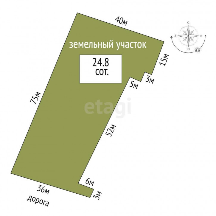 Земельный участок Новая,