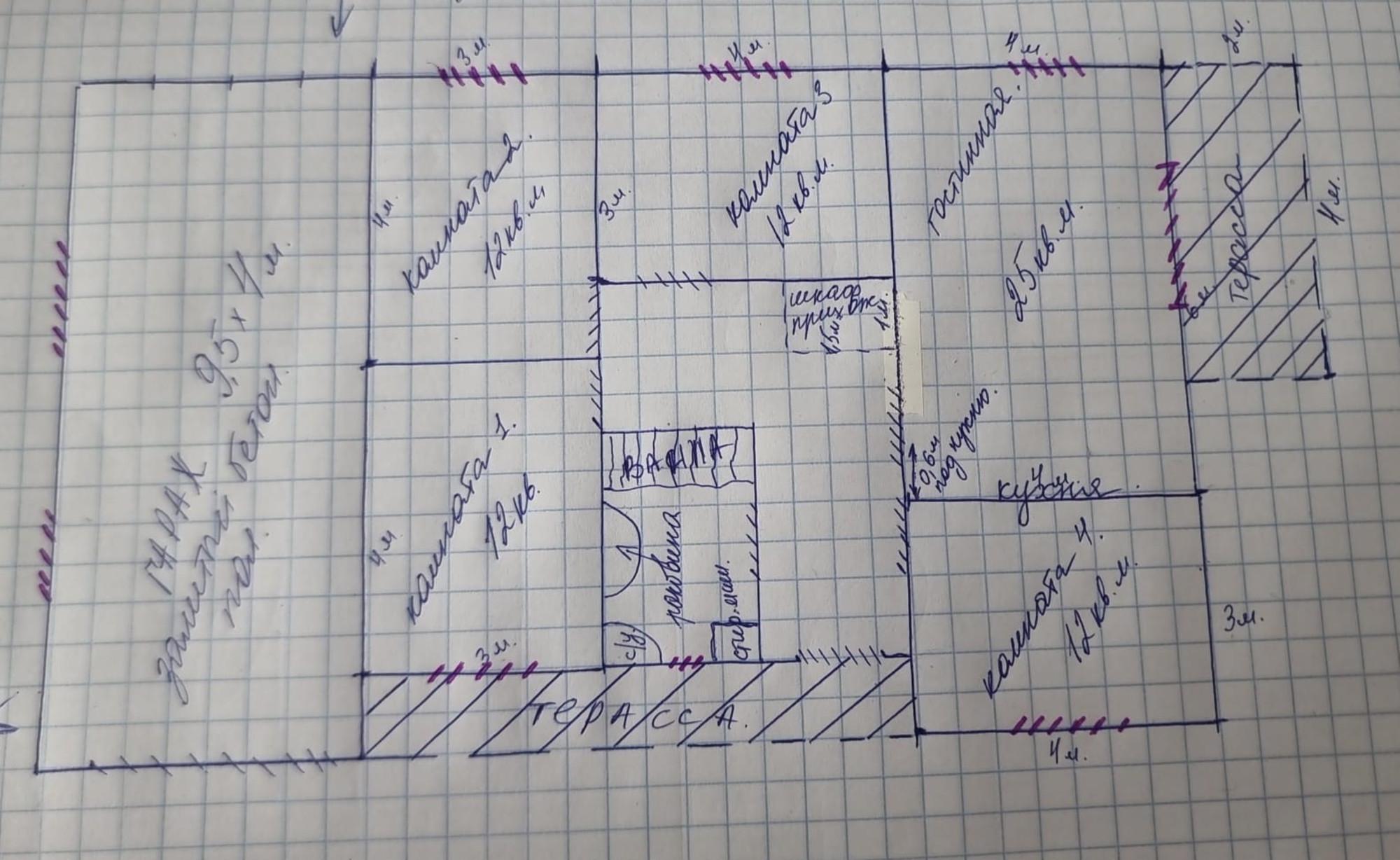 Купить дачу, дом, коттедж за 6 500 000 рублей на пер. Придорожный