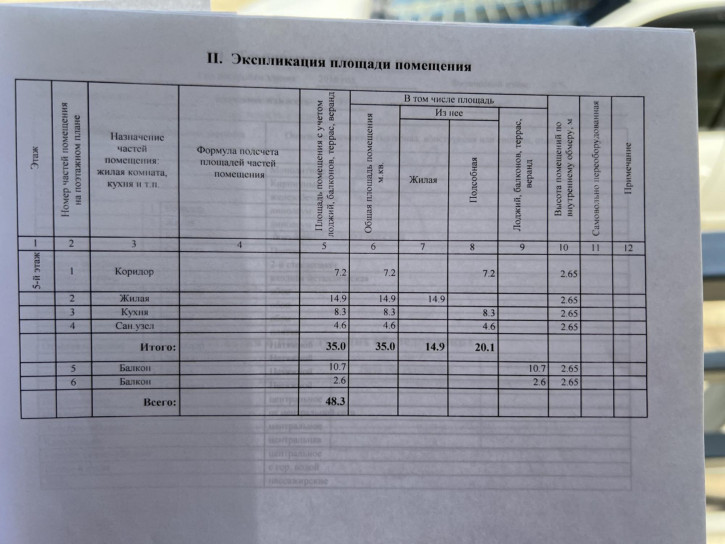 1-комн квартира Багратиона, 8/2
