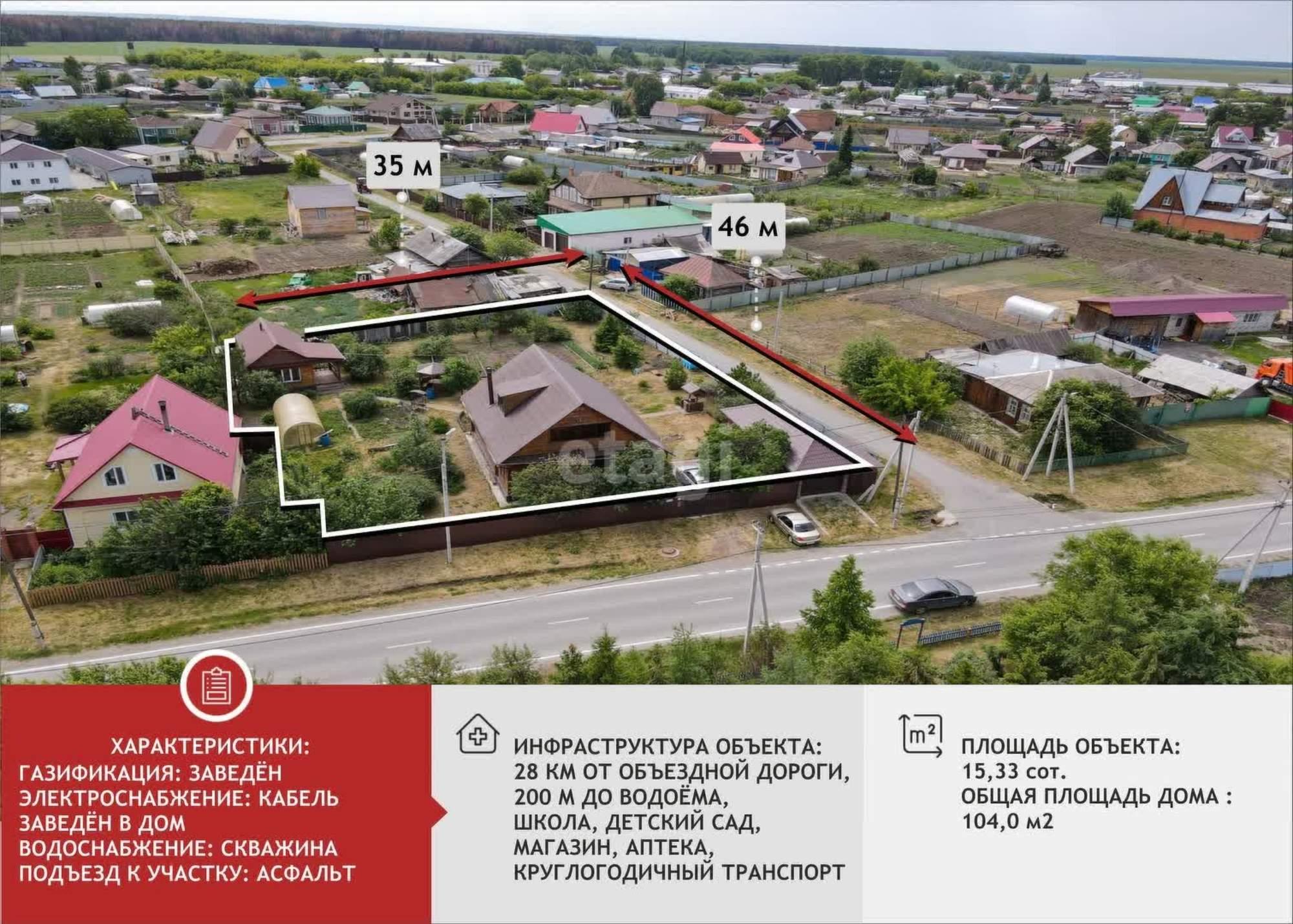Купить дачу, дом, коттедж за 12 300 000 рублей на Береговая, 18