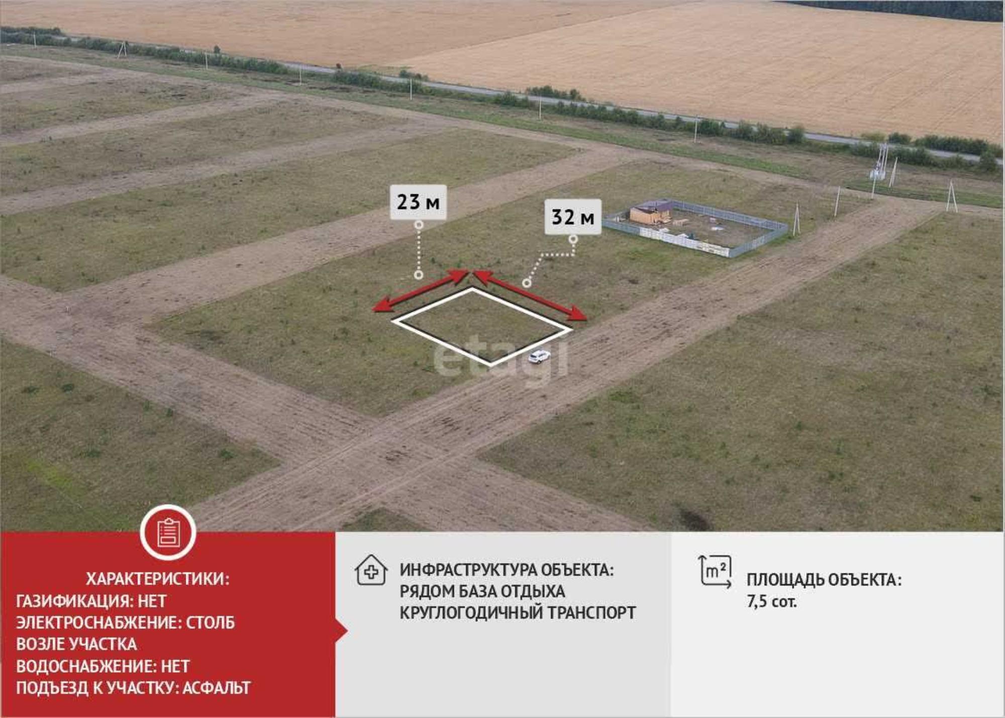 Купить дачу, дом, коттедж за 4 000 000 рублей на Кулига 2