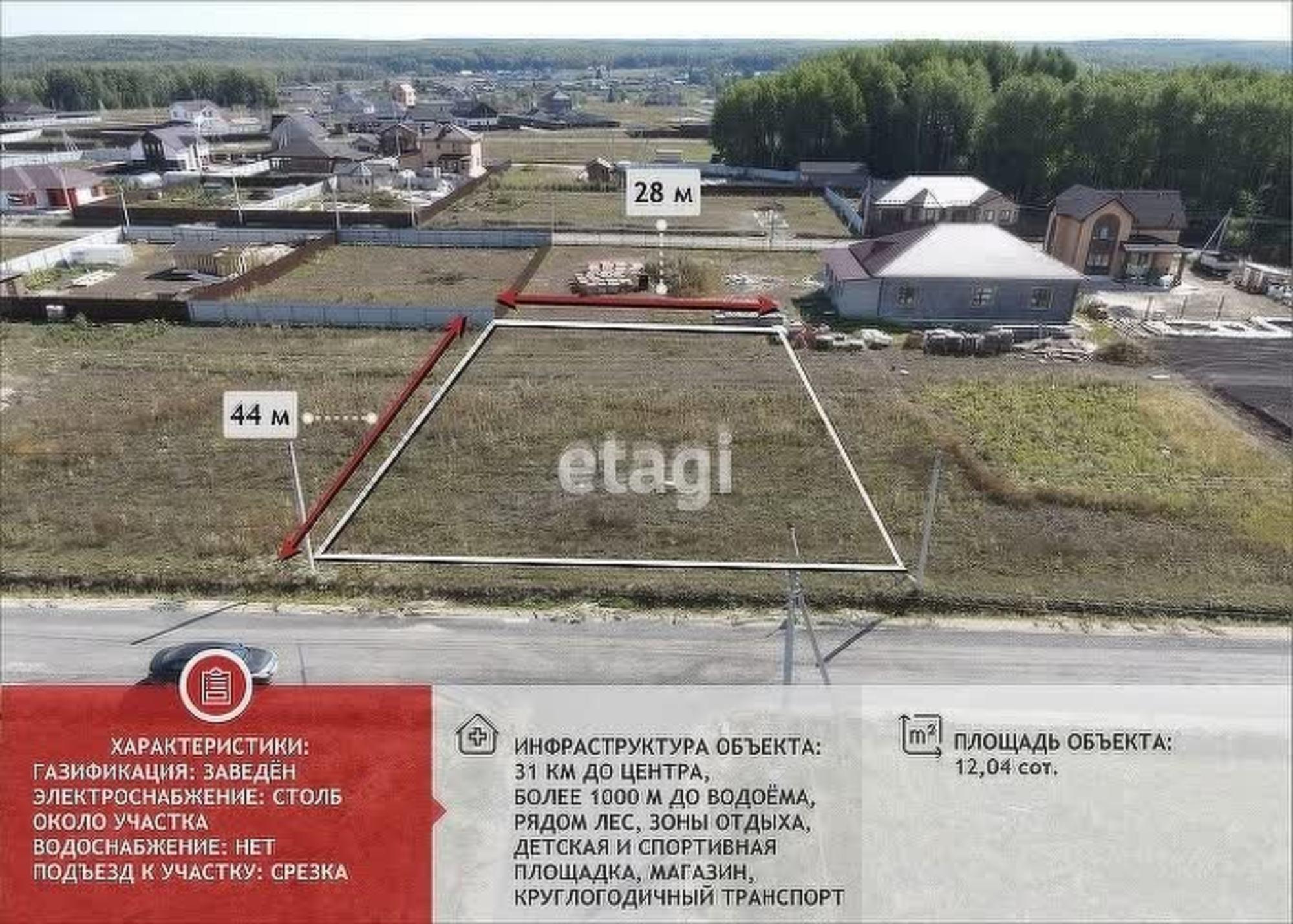 Купить землю, земельный участок за 2 850 000 рублей на Сказка КП