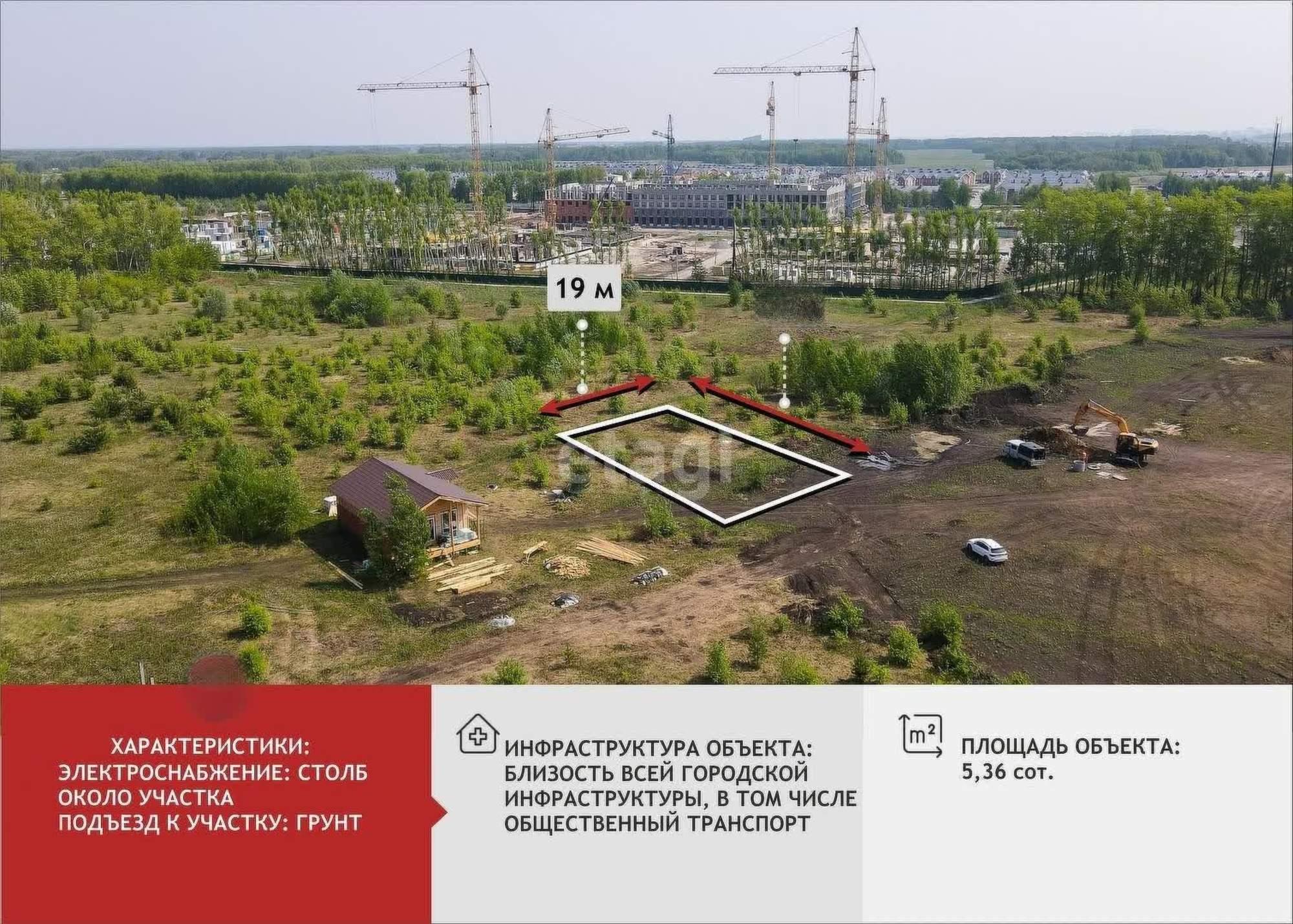 Купить землю, земельный участок за 3 200 000 рублей на Зеленые Аллеи ЖК