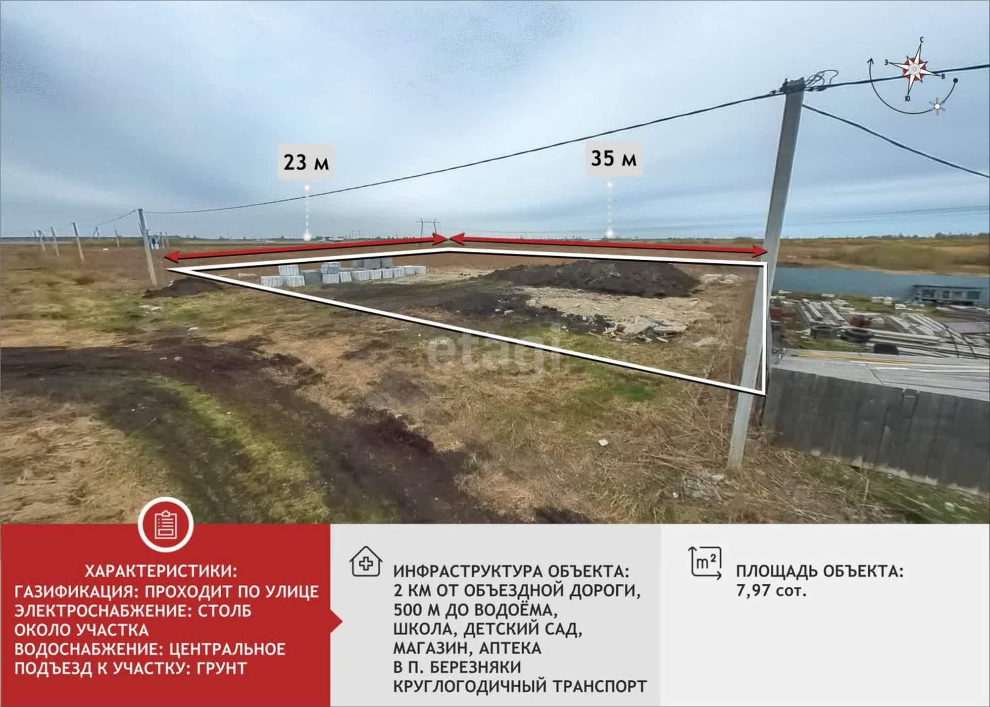 Купить землю, земельный участок за 4 100 000 рублей на Казарово (мкр. Славянский двор)