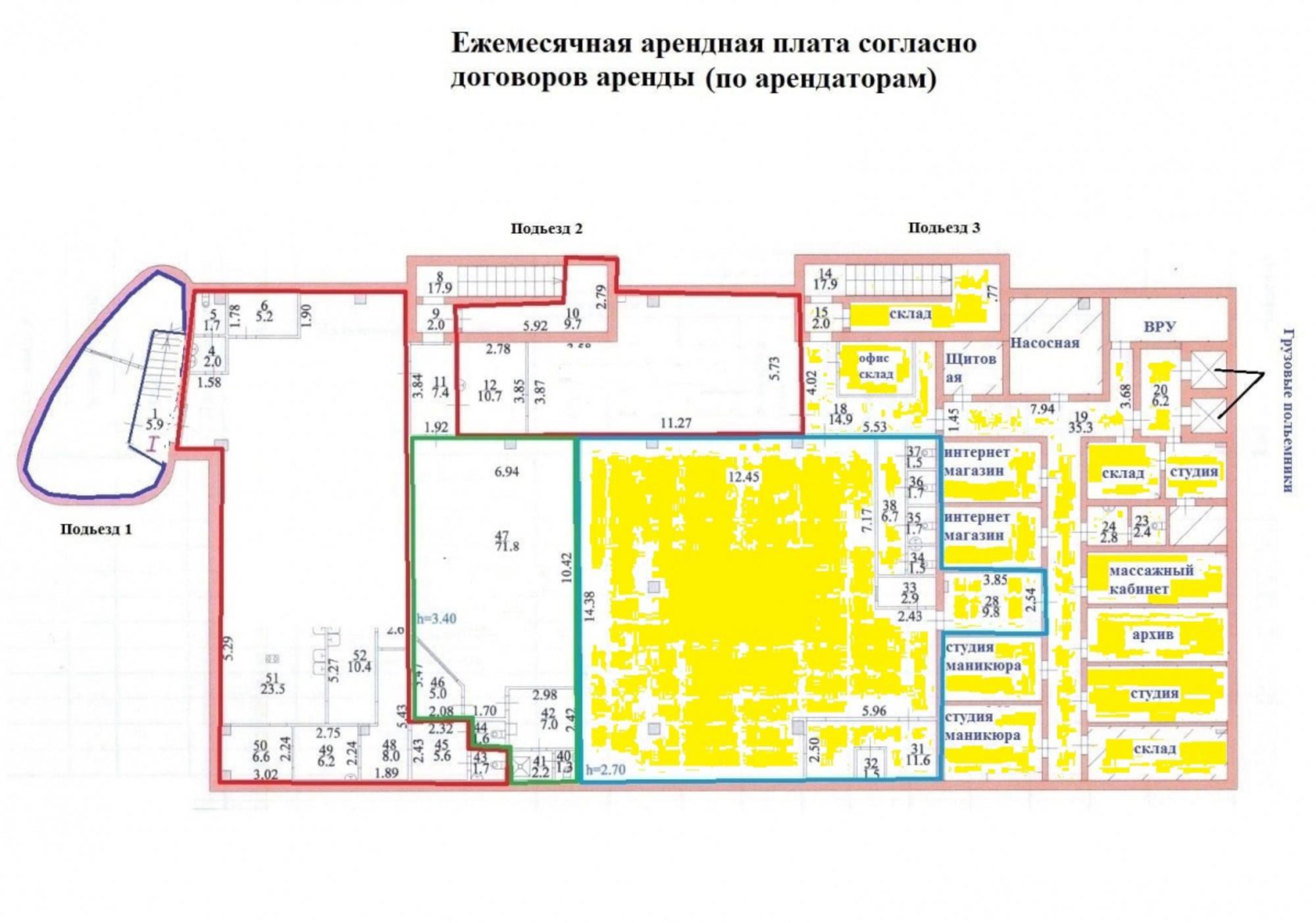 Купить торговое помещение за 14 000 000 рублей на ул 7-й Гвардейской, 11б