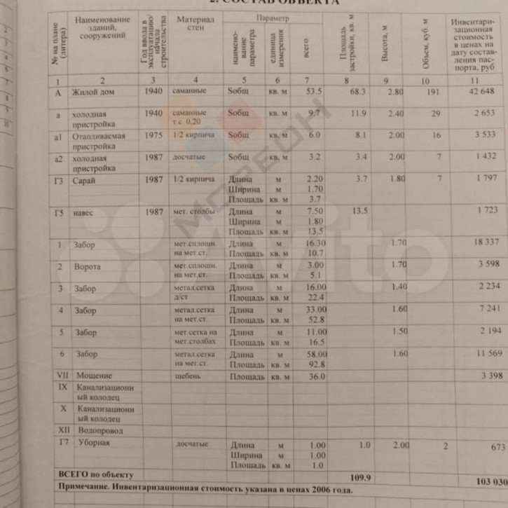 Коттедж/дом Шевченко ул, 108