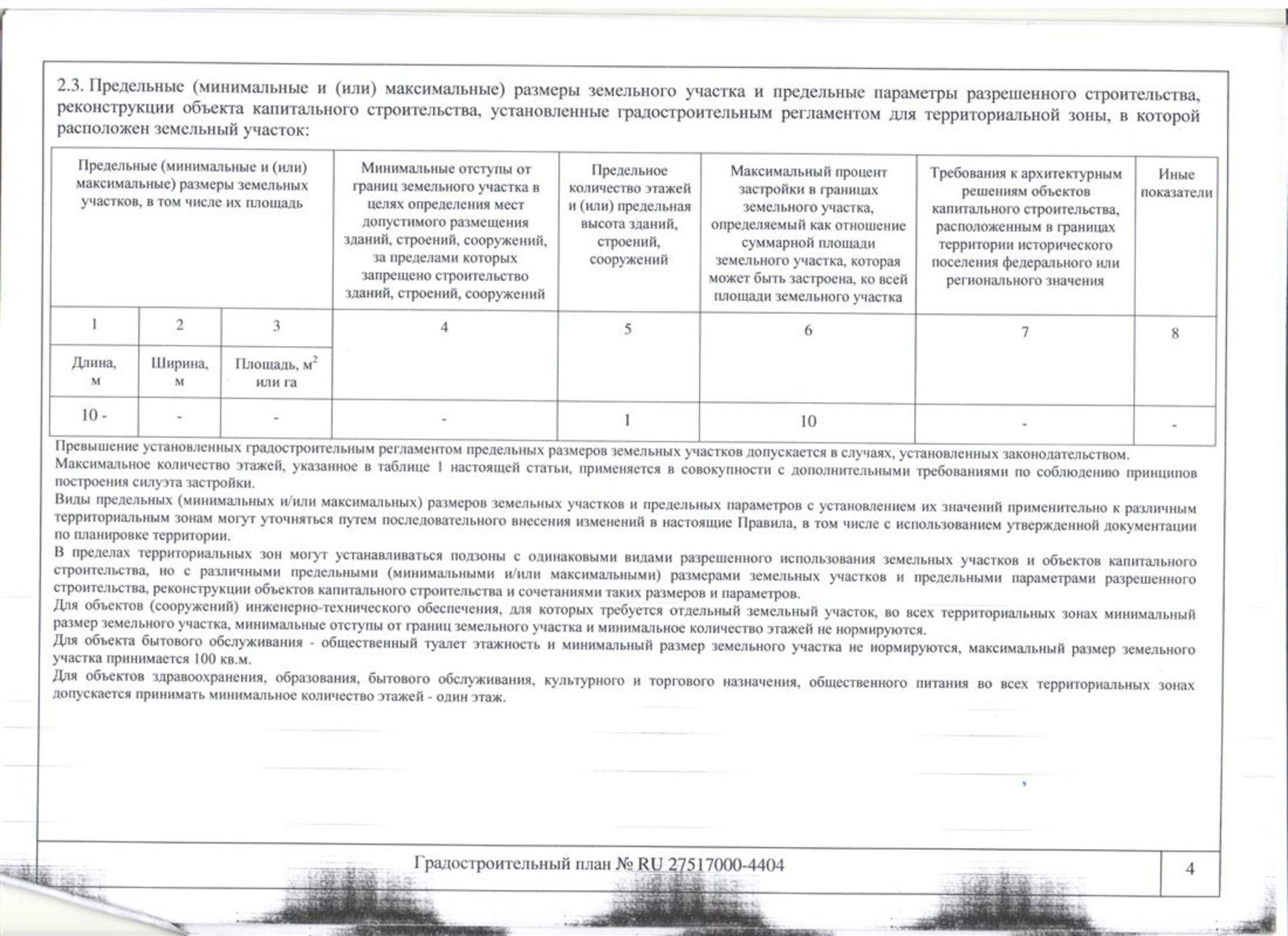 Купить землю, земельный участок за 40 500 000 рублей на Краснореченское