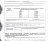 земля 1350 сот Краснореченское