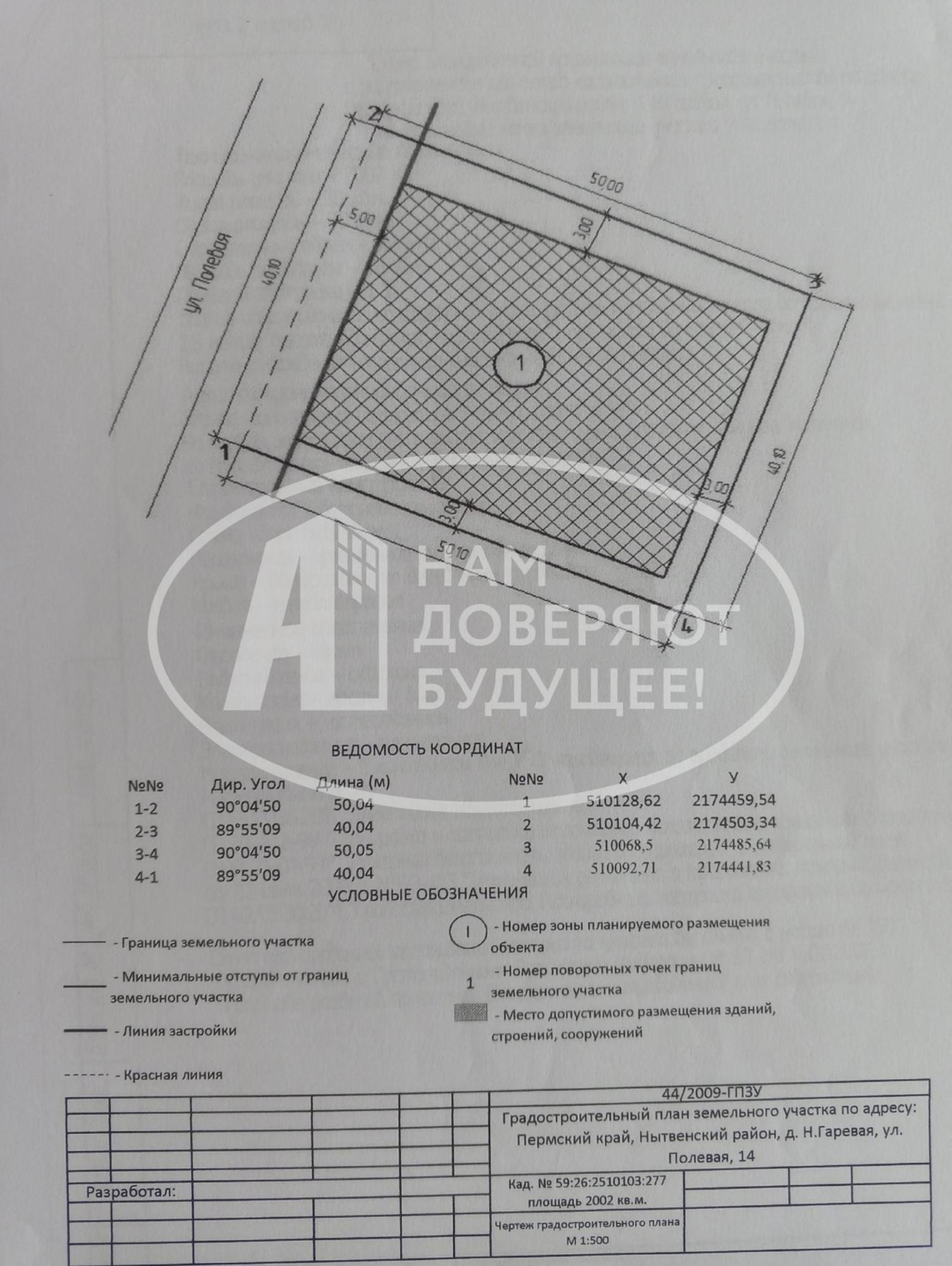 Купить землю, земельный участок за 450 000 рублей на Полевая улица, 14