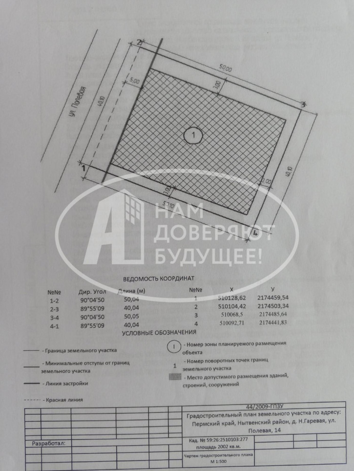 Земельный участок Полевая улица, 14